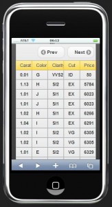 iphone-results
